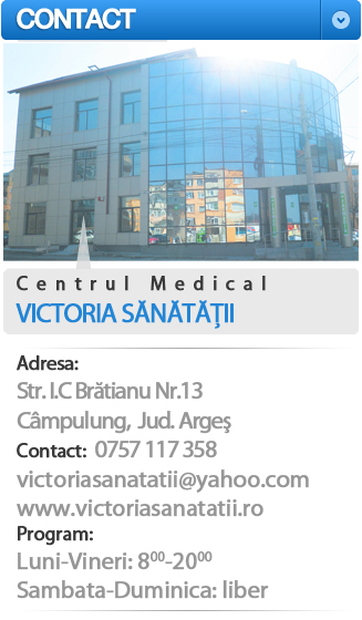 Contact Centrul Medical VICTORIA SANATATII